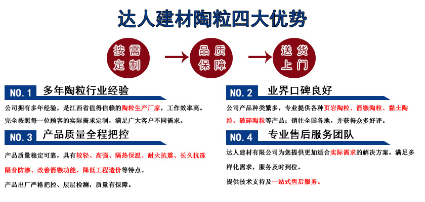 江西達(dá)人屋頂找坡陶粒 江西達(dá)人屋頂找坡陶粒